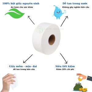 Giấy vệ sinh cuộn lớn 600g