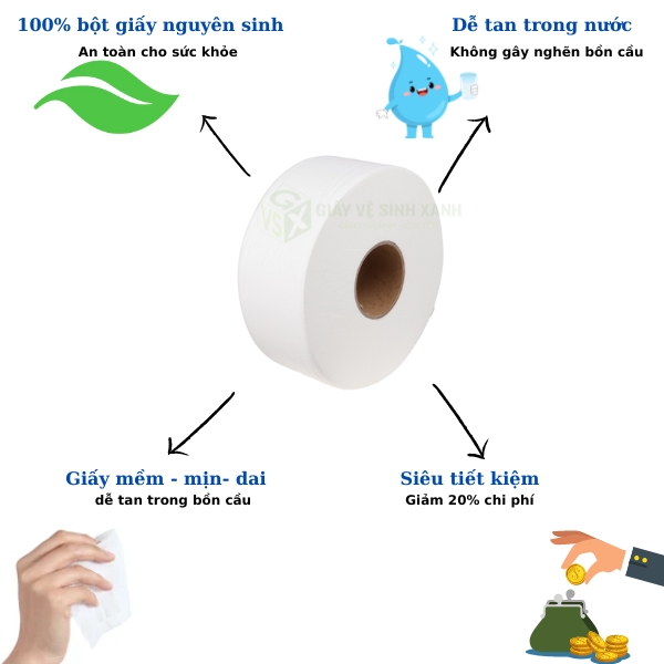 Ưu điểm giấy vệ sinh cuộn lớn 700g